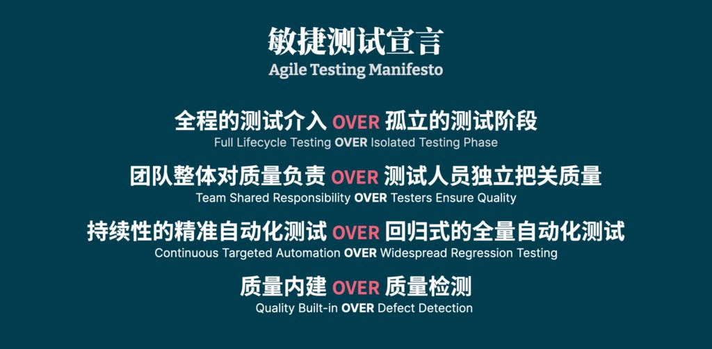 Agile Testing Manifesto